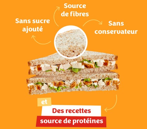 Pain sans conservateurs et recettes sources de protéines